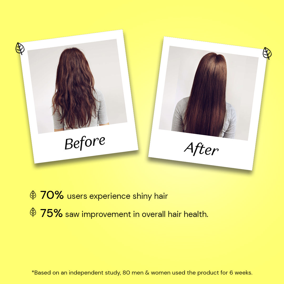 Atulya Matcha Tea Shampoo | Restores Hair Lustre- 300ml