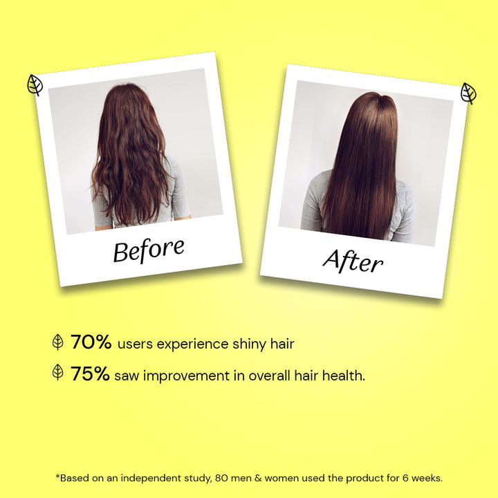 Atulya Matcha Tea Shampoo | Restores Hair Lustre- 300ml