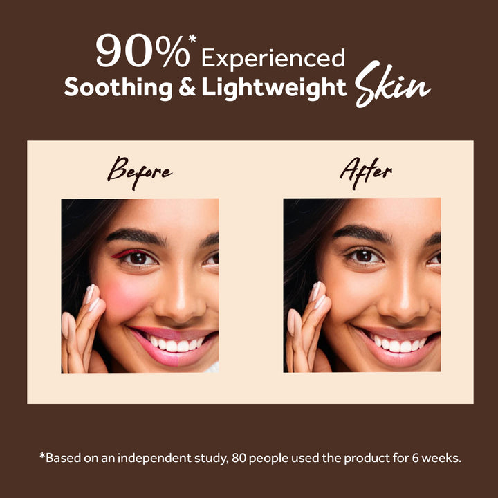 Atulya Coconut Micellar Water| Removes Dirt and Makeup  - 100ml