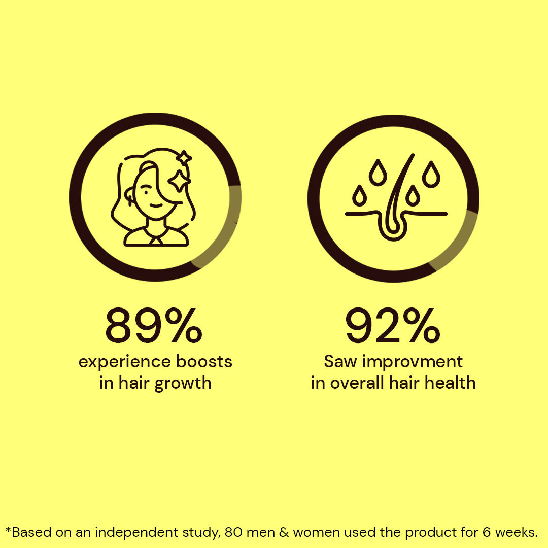 Atulya Amla & Bhringraj Shampoo for Hair Repairing - 300ml