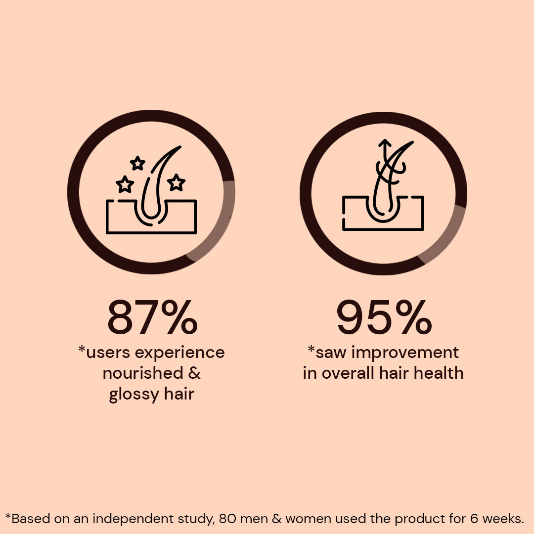 Atulya Ultra Shea Hair Conditioner for Split Ends - 300ml