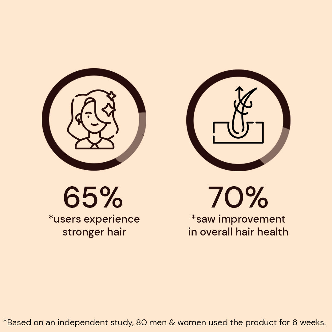 Atulya Madagascar Vanilla Hair Shampoo | Repairs Hair - 300ml