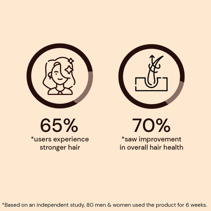 Atulya Madagascar Vanilla Hair Shampoo | Repairs Hair - 300ml