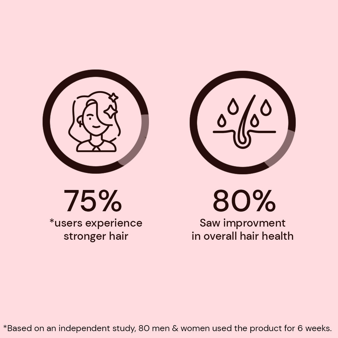 Atulya Vally Rose Shampoo | Restores Shine and Volume - 300ml