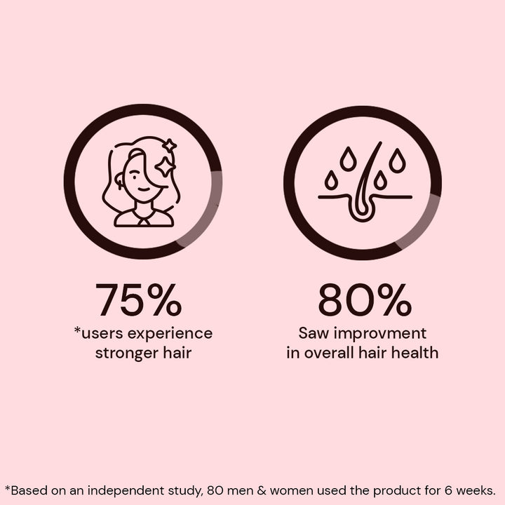 Atulya Vally Rose Shampoo | Restores Shine and Volume - 300ml