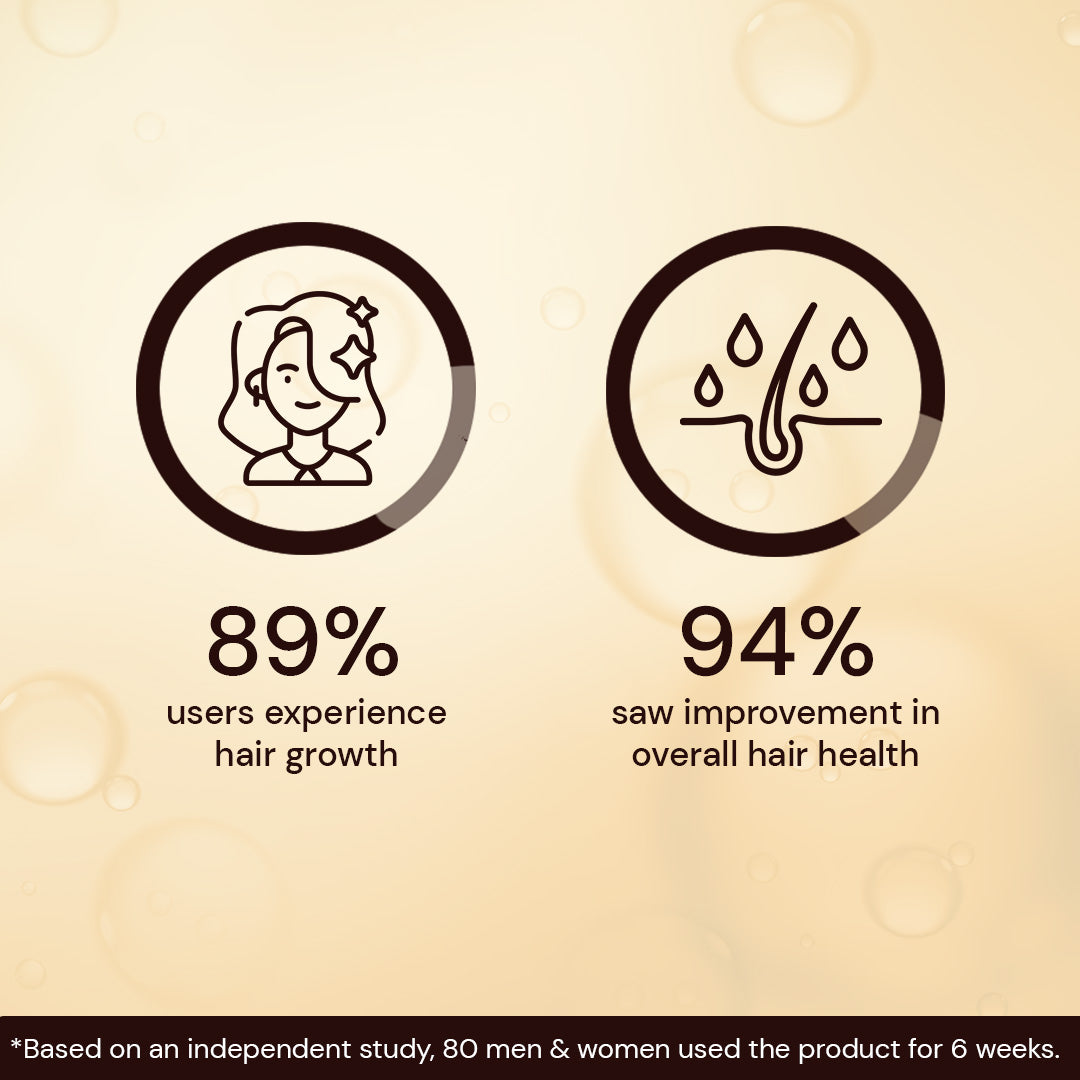 Atulya Keratin & Wheat Protein Hair Mask | Reviving and Hydrating - 200gm