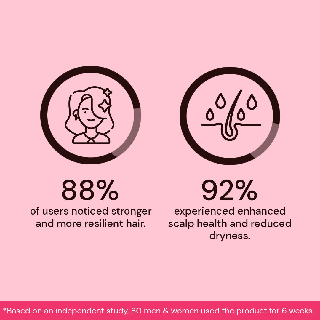 Atulya Onion & Bhringraj Hair Oil | Hair Strengthener - 200ml