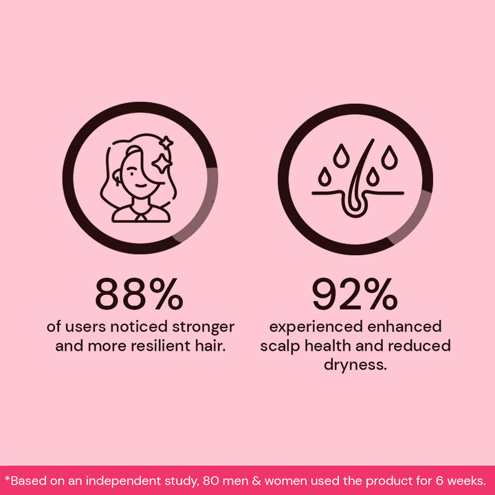 Atulya Onion & Bhringraj Hair Oil | Hair Strengthener - 200ml