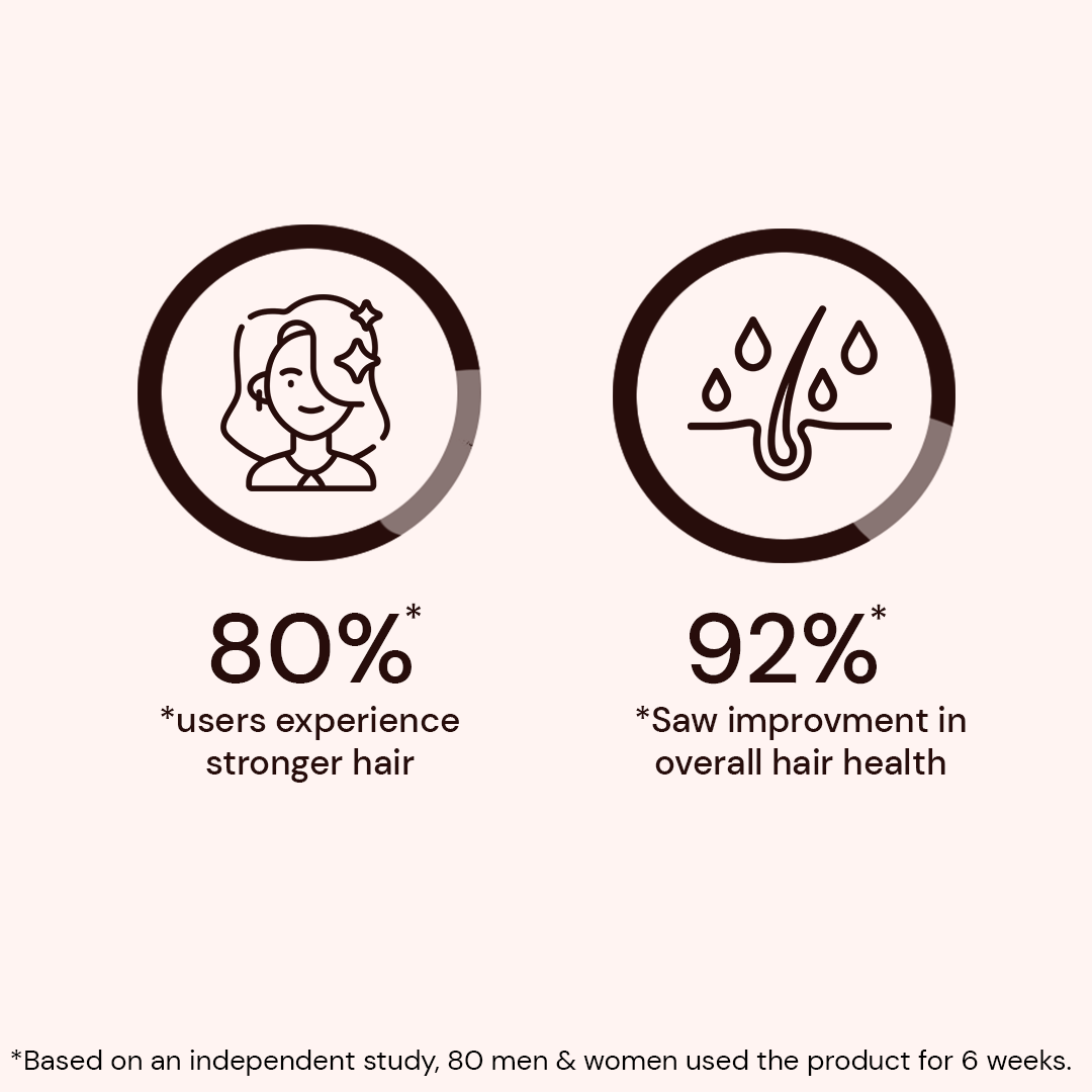 Atulya Hibiscus & Black Seed Hair Oil | Nourishing and Thickening - 200ml