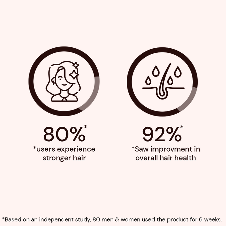 Atulya Hibiscus & Black Seed Hair Oil | Nourishing and Thickening - 200ml