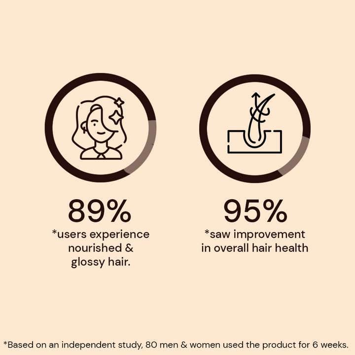 Atulya Madagascar Vanilla Hair Conditioner for Dry Hair - 300ml