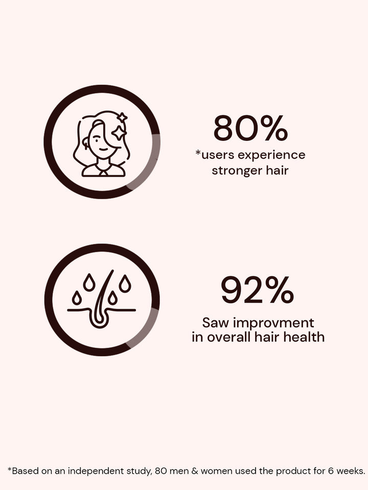 Atulya Hibiscus & Black Seed Hair Shampoo for Frizz Control - 300ml