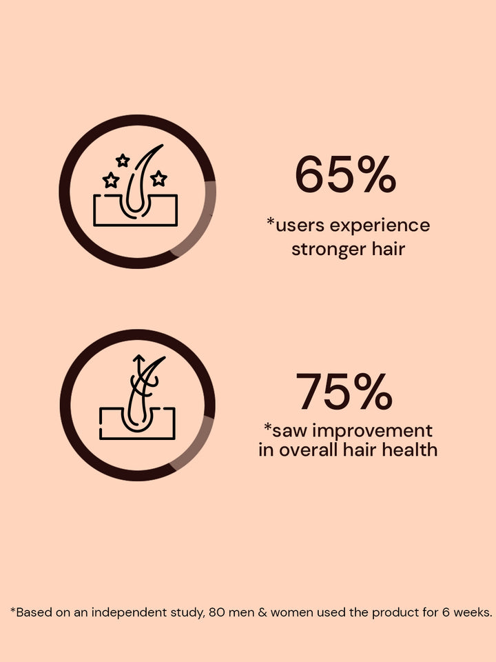 Atulya Ultra Shea Shampoo | For Long-lasting Nourishment- 300ml