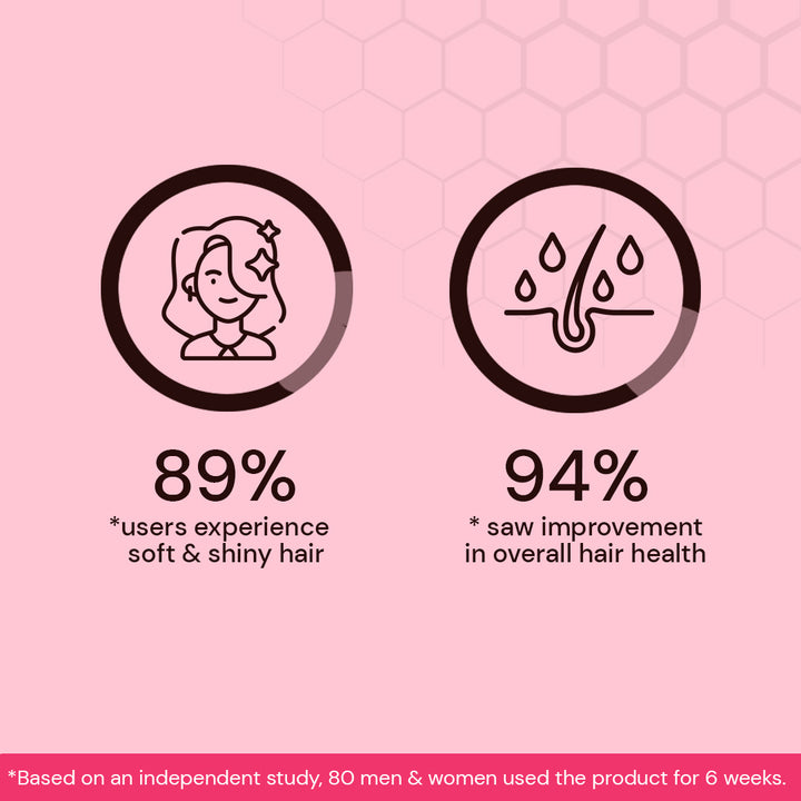 Atulya Onion & Bhringraj Hair Serum for Natural Hair Growth - 50ml