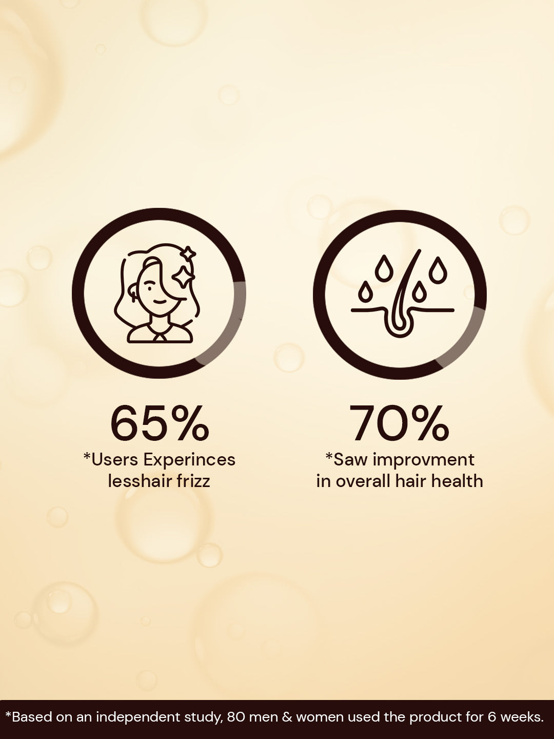 Atulya Keratin & Wheat Protein Hair Serum | Repairing Hair -  50ml