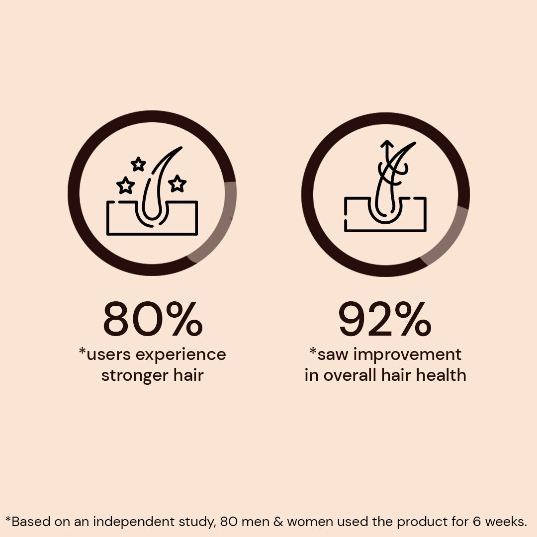 Atulya Moroccan Argan Oil Shampoo | Repairs Hair - 300ml