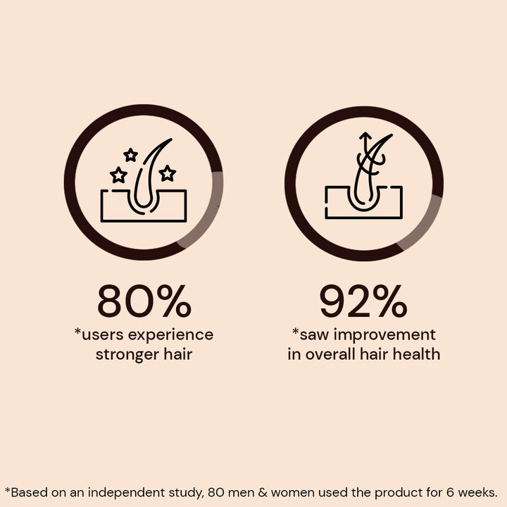 Atulya Moroccan Argan Oil Shampoo | Repairs Hair - 300ml