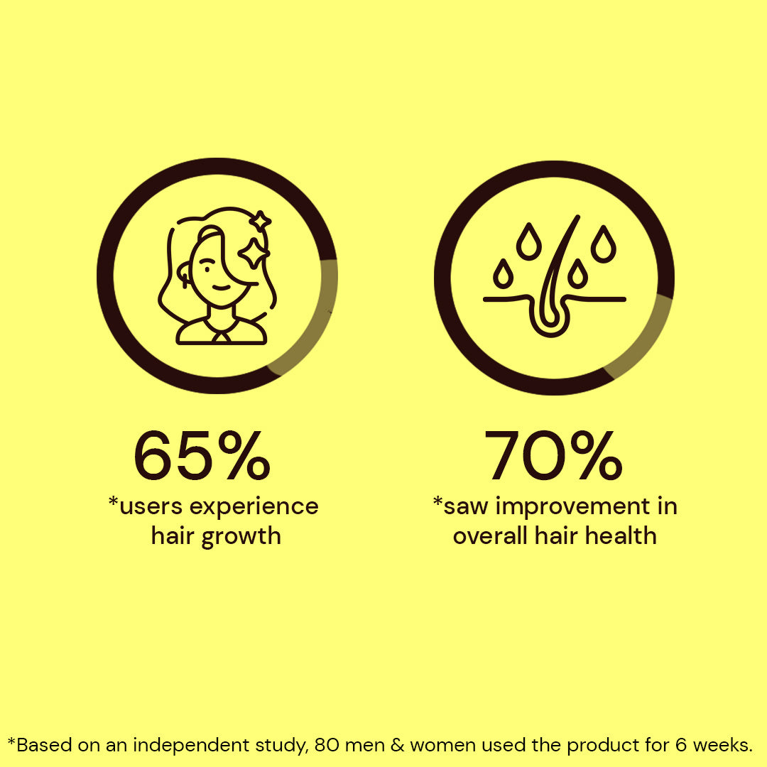 Atulya Amla & Bhringraj Hair Oil | Strengthening and Anti-greying - 200ml