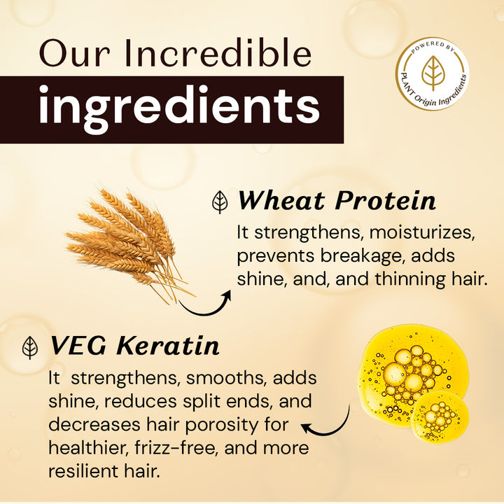 Atulya Keratin & Wheat Protein Shampoo & Conditioner Combo - 300ml Each