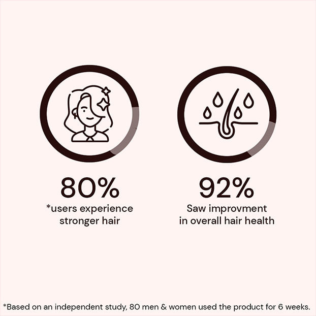 Atulya Hibiscus & Black Seed Shampoo Duo Combo for Strong Smooth Healthy Hair