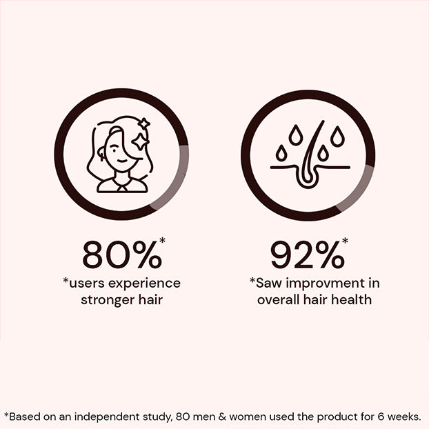 Atulya Hibiscus Organic Powder & Hibiscus Black Seed Hair Oil Combo for Nourished Healthy Hair