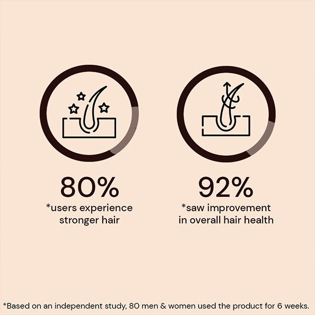 Atulya Moroccan Argan Oil Shampoo and Hair Oil Combo for Smooth Nourished Shiny Hair