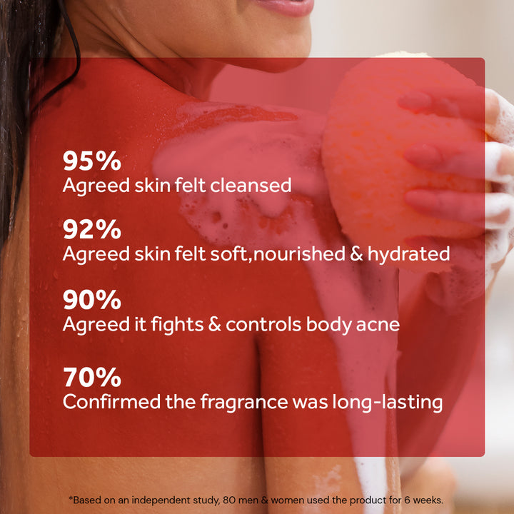 Atulya Complete Glow and Nourish Care Kit – Vitamin C Body Wash, Foaming Face Wash, Body Lotion and Wine Grape Lip Balm