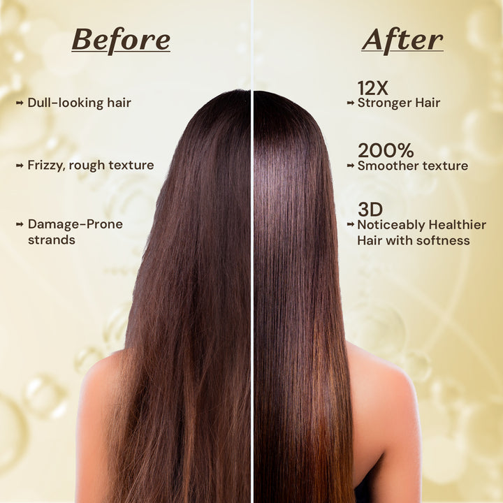 Atulya Keratin & Wheat Protein Hair Oil & Shampoo Combo for Strong Smooth Healthy Hair